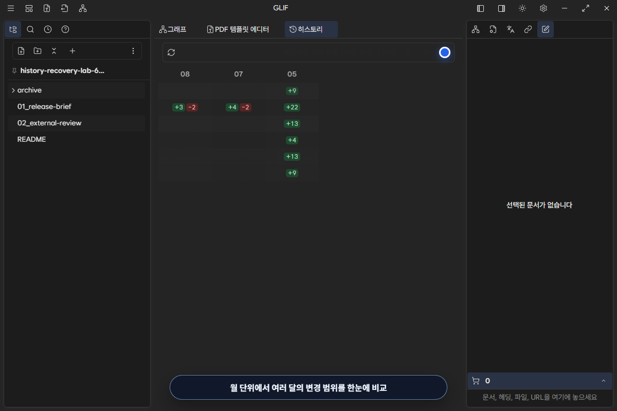 여러 달의 변경량을 월별 열로 묶은 History 변경 분포