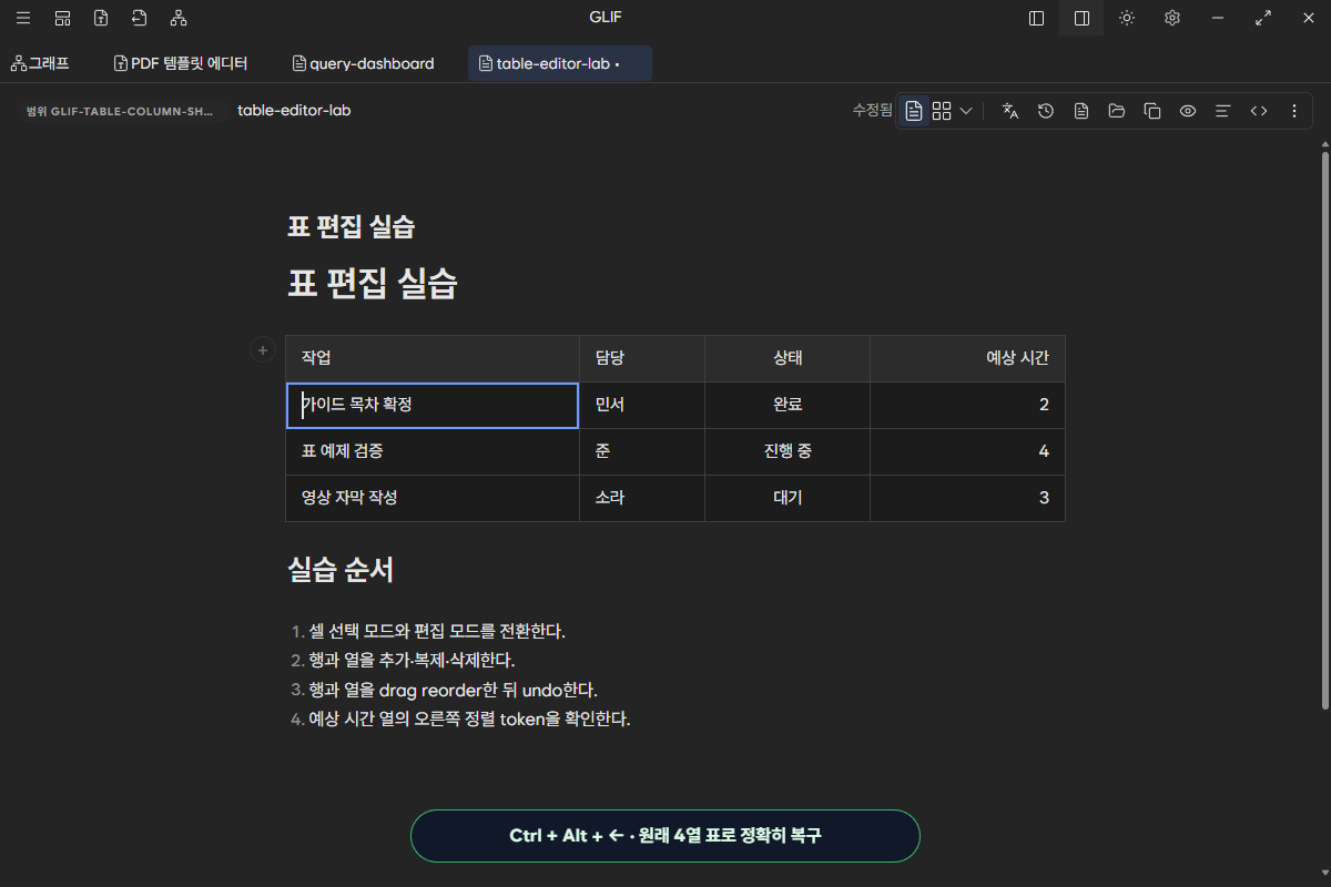 Ctrl Alt 왼쪽 단축키로 새 마지막 열을 제거해 원래 네 열을 복구한 화면