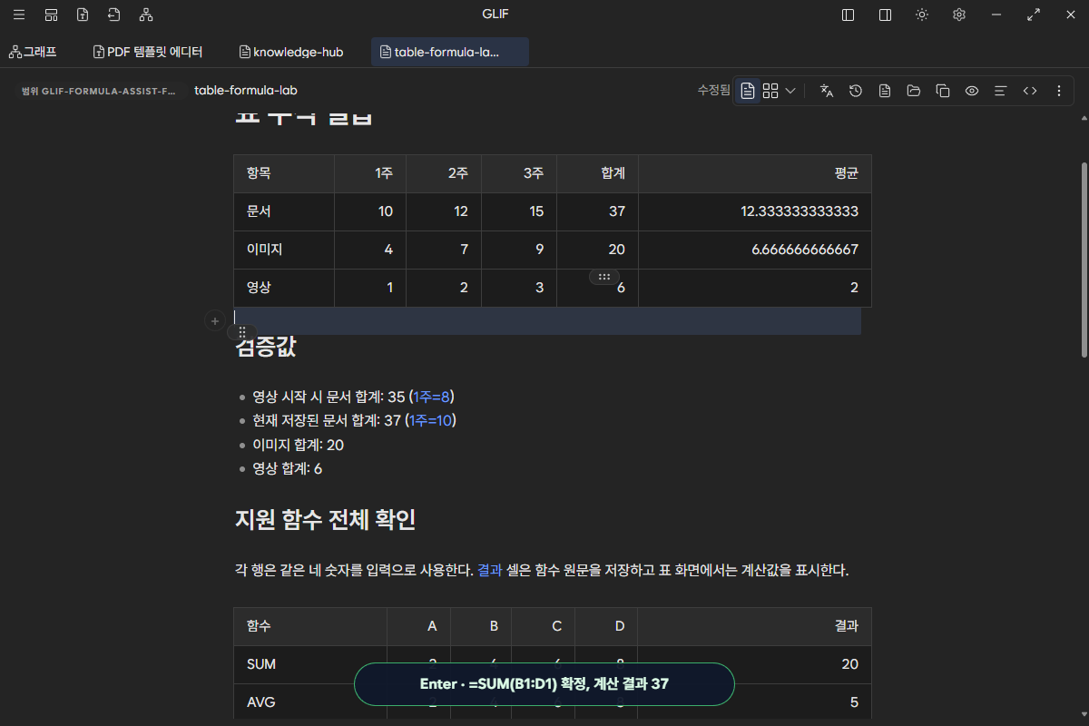 SUM 범위를 확정한 뒤 문서 행의 합계가 37로 계산된 화면