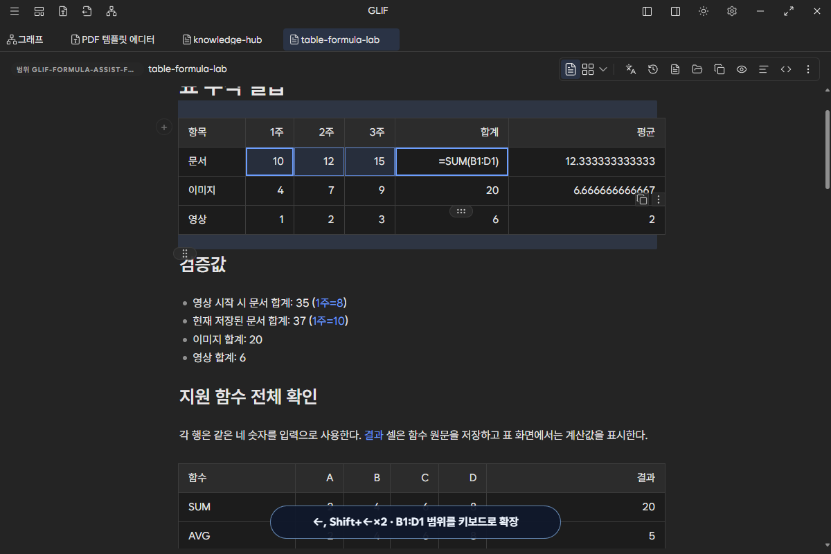 왼쪽 방향키와 Shift 조합으로 B1부터 D1까지 세 셀이 강조되고 수식 원문이 완성된 화면