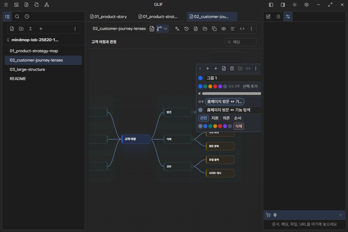 group hull과 dashed relation edge