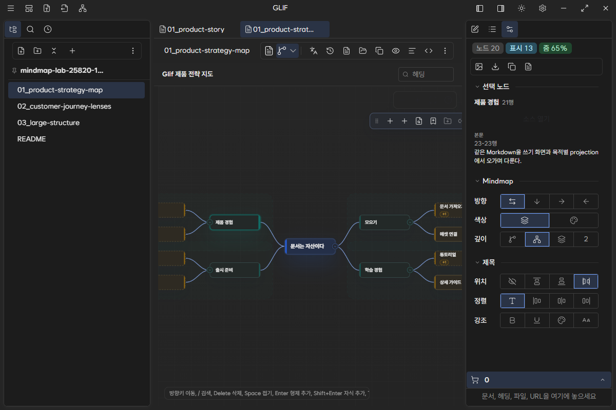 선택 node의 level·본문·group·relation과 Source action