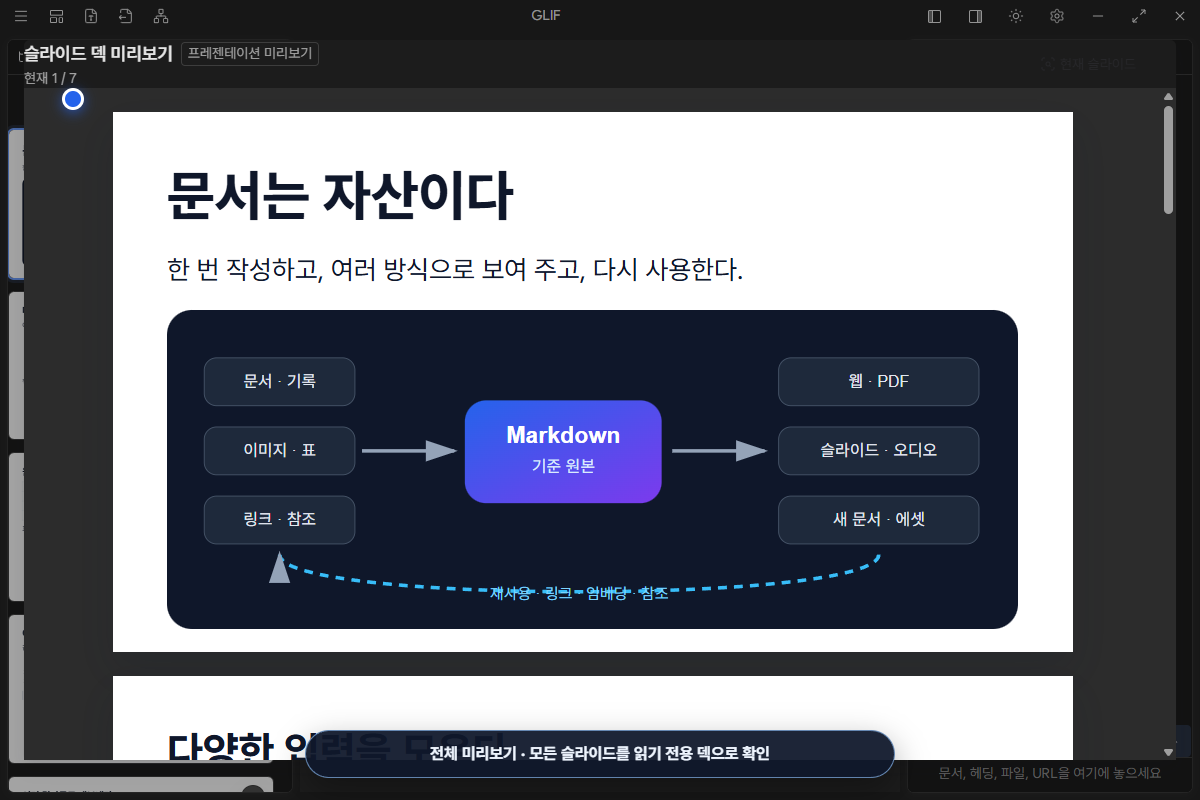 상대경로 SVG가 실제로 로드된 7장 읽기 전용 슬라이드 덱 미리보기